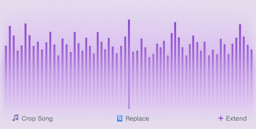 Audio waveform visualization with editing controls